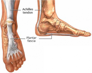 skausmas pėdos iš viršaus pėsčiomis skubėti paslėpti skausmą